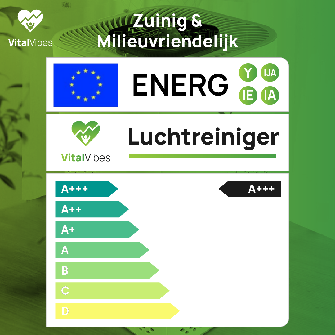 VitalVibes Luchtreiniger Pro
